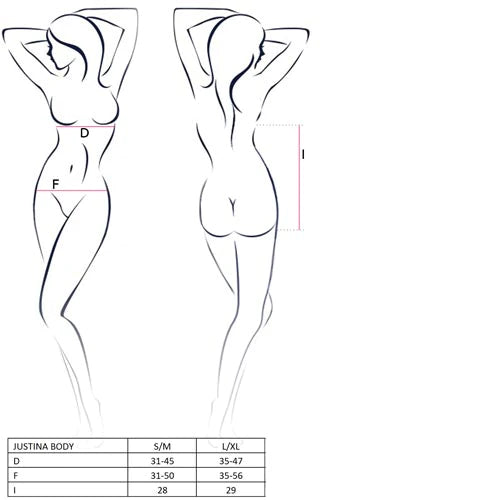 Μεγεθολόγιο Προϊόντος